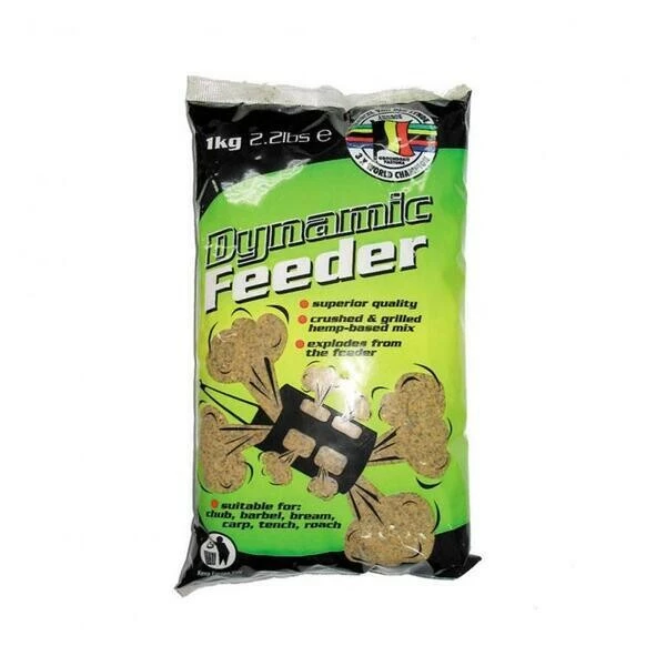 Dynamic Feeder Marcel Van Den Eynde 1 Dynamic Feeder Marcel Van Den Eynde