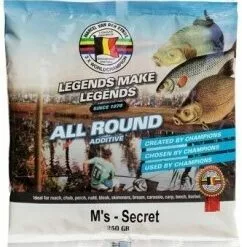 M's Secret Marcel Van Den Eynde