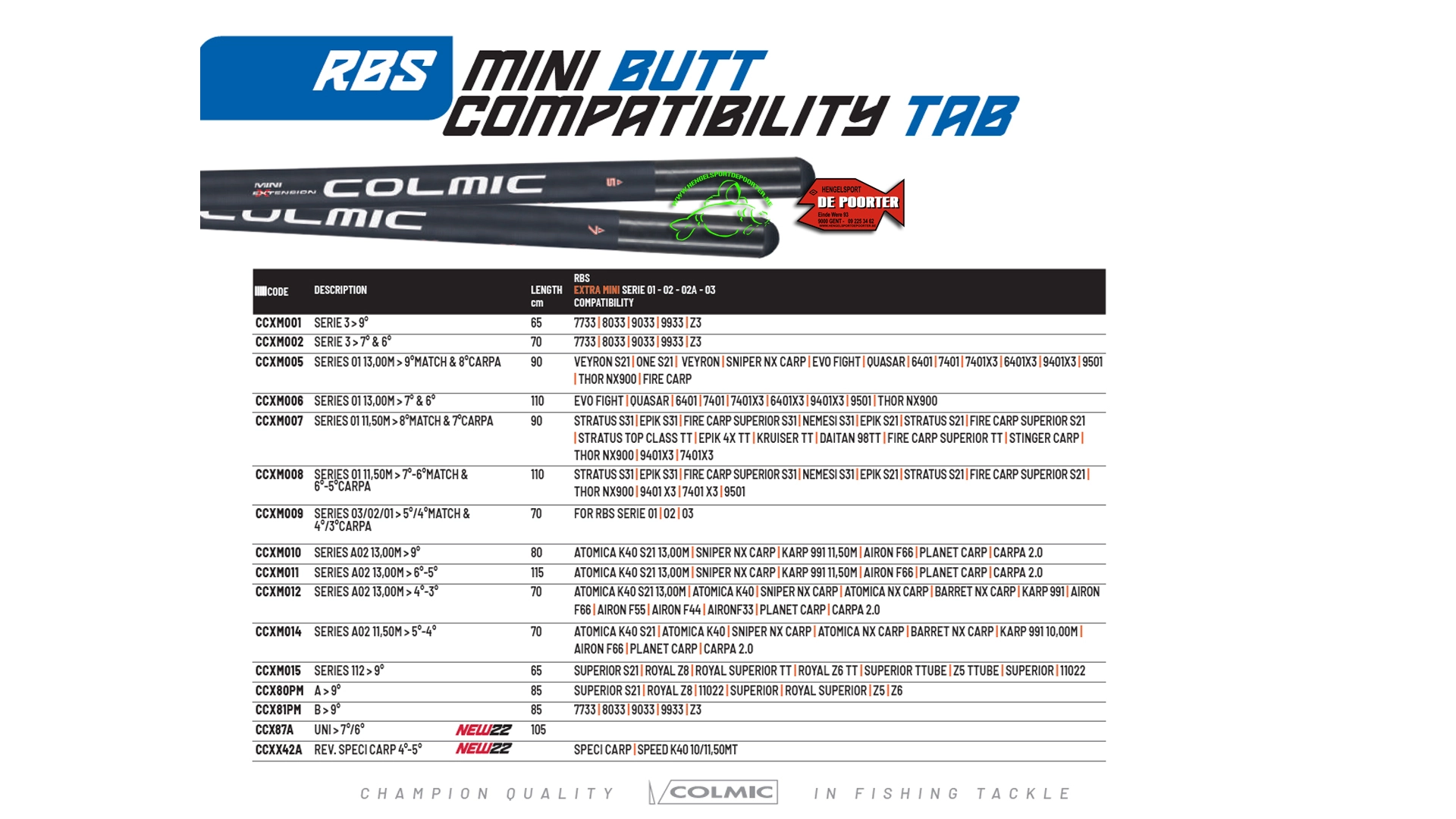 Colmic Extension Series A02 5/4 SECT 2 Colmic Extension Series A02 5/4 SECT - Afbeelding 2
