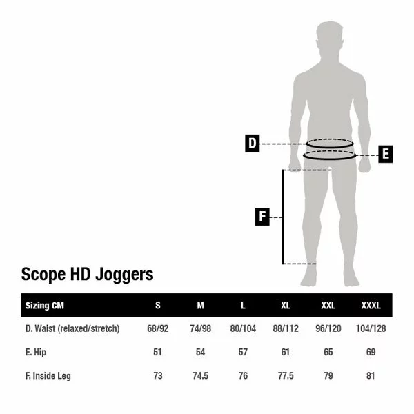 Nash Scope HD Joggers 4 Nash Scope HD Joggers - Afbeelding 4